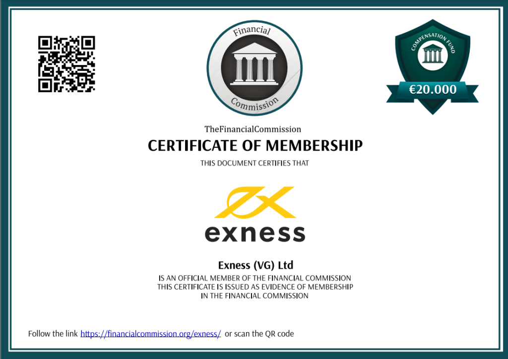 Exness Lừa Đảo